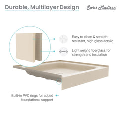 Swiss Madison Voltaire 36 x 36' Single-Threshold, Center Drain, Shower Base SM-SB5