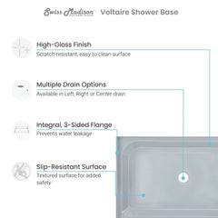 Swiss Madison Voltaire 60 x 36 Single-Threshold, Shower Base - SM-SB5