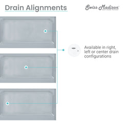 Swiss Madison Voltaire 60" X 36", Shower Base - SM-SB5