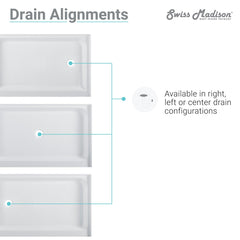 Swiss Madison Voltaire 60" X 36", Shower Base - SM-SB5