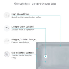 Swiss Madison Voltaire 60 x 36 Single-Threshold, Right-Hand Drain, Shower Base - SM-SB5