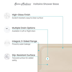 Swiss Madison Voltaire 60 x 36 Single-Threshold, Shower Base - SM-SB5