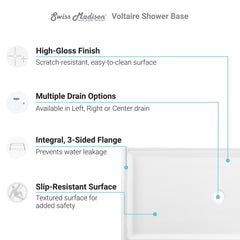 Swiss Madison Voltaire 60 x 36 Single-Threshold, Shower Base - SM-SB5
