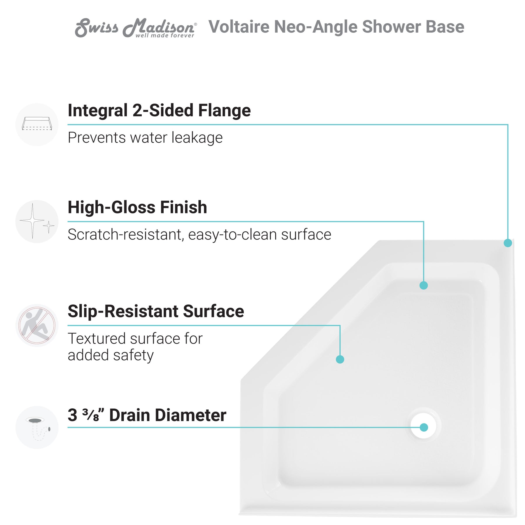 Swiss Madison Voltaire 36" X 36" Center Drain, Neo-Angle Shower Base - SM-SB519