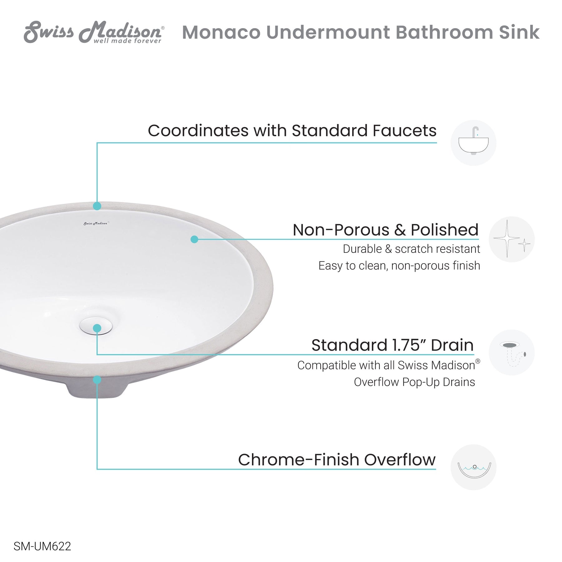 Swiss Madison Monaco 19.5" Oval Undermount Bathroom Sink - SM-UM622