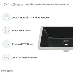 Swiss Madison Voltaire 21" Rectangle Undermount Bathroom Sink in Matte Black - SM-UM625MB