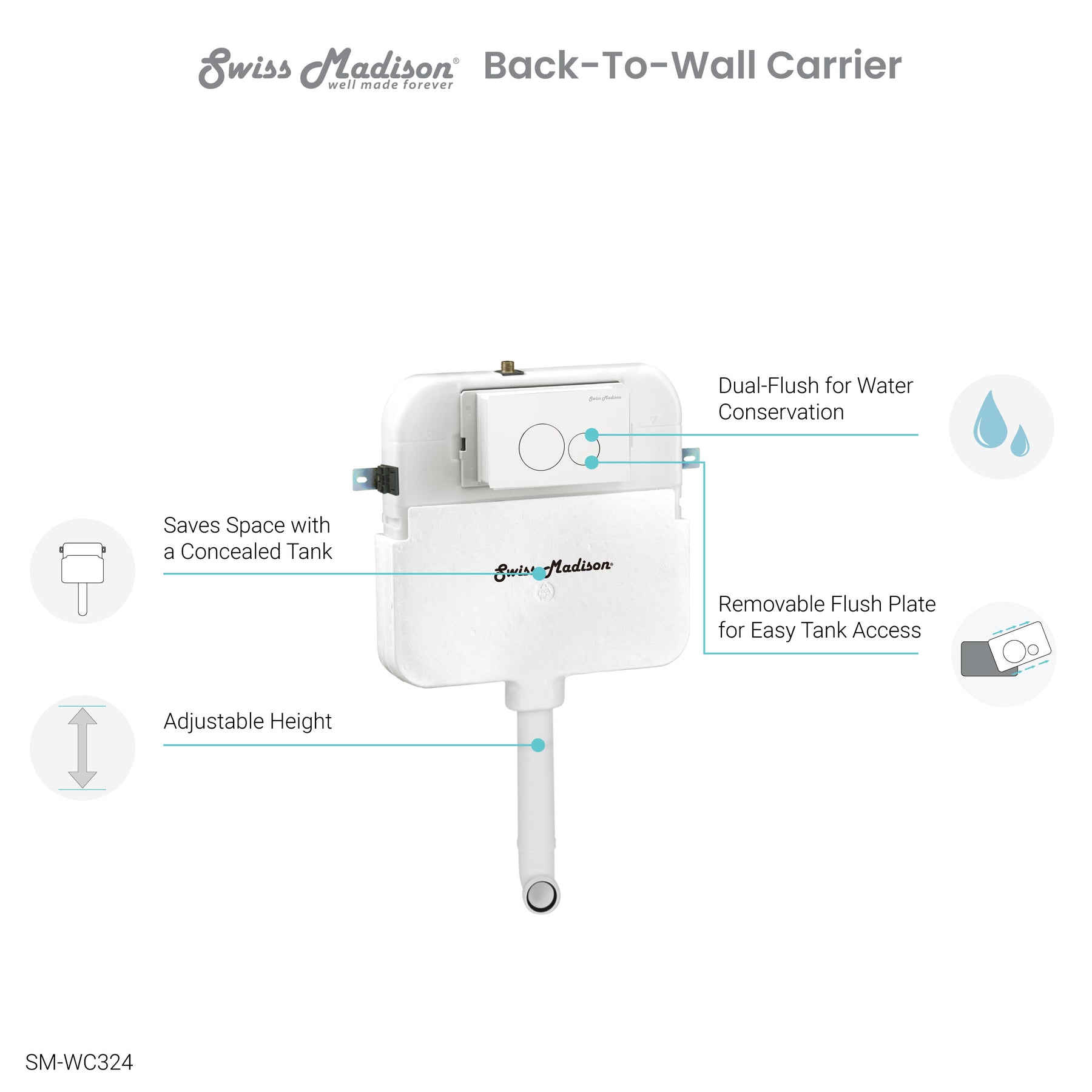 Swiss Madison 2x4 Concealed In-Wall Toilet Tank Carrier for Back-to-Wall Toilet - SM-WC324