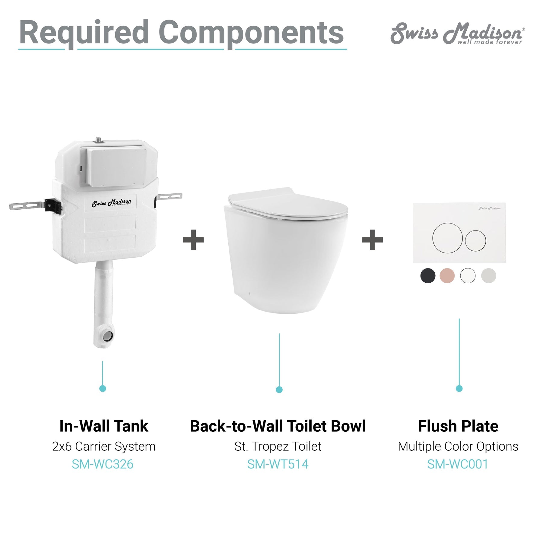Swiss Madison 2x6 Concealed In-Wall Toilet Tank Carrier for Back-to-Wall Toilet - SM-WC326