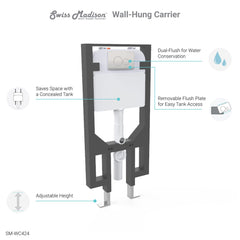 Swiss Madison Concealed In-Wall Toilet Tank Carrier System 2x4 - SM-WC424