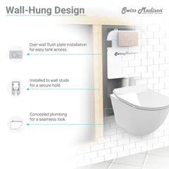 Swiss Madison Concealed In-Wall Toilet Tank Carrier System 2x4 - SM-WC424