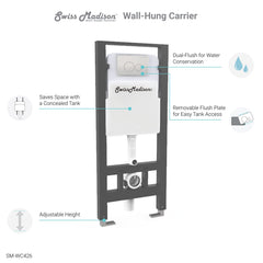 Swiss Madison Concealed In-Wall Toilet Tank Carrier System 2x6 - SM-WC426