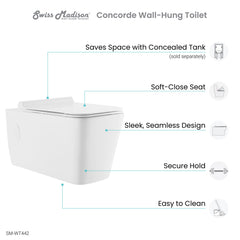 Swiss Madison Concorde Wall-Hung Square Toilet Bowl - SM-WT442