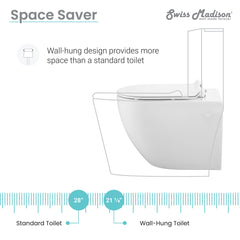 Swiss Madison St. Tropez Wall-Hung Elongated Toilet Bowl - SM-WT449