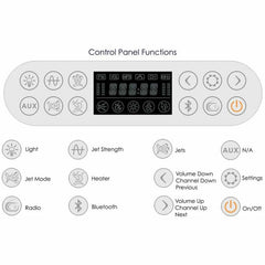 EAGO 5 ft Clear Rounded Corner Acrylic Whirlpool Bathtub for Two - AM197ETL