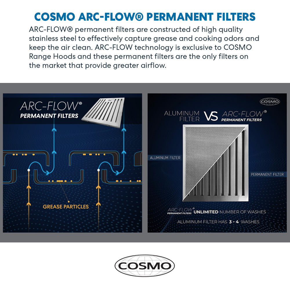 Cosmo 30" Ductless Wall Mount Range Hood with Push Button Controls, 3-Speed Fan, Permanent Filters, LED Lights & Carbon Filter Kit - COS-63175-DL - The Home Selection