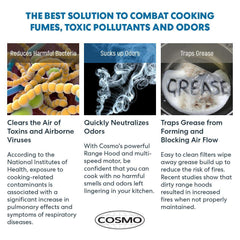 Cosmo 30" Ductless Wall Mount Range Hood with Soft Touch Controls, 3-Speed Fan, Permanent Filters, LED Lights; Carbon Filter Kit - COS-63175S-DL - The Home Selection