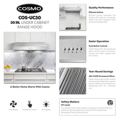 Cosmo 30" Range Hoods UC30380 CFM Ductless Under-Cabinet Range Hood - UC30-DL - The Home Selection