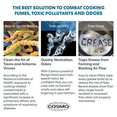 Cosmo 36" Ductless Wall Mount Range Hood with Soft Touch Digital Controls, Permanent Filters, LED Lights & Carbon Filter Kit - COS-63190S-DL - The Home Selection