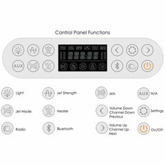 EAGO 5 ft Clear Rounded Corner Acrylic Whirlpool Bathtub for Two - AM197ETL - The Home Selection