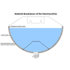 ALFI 79" Acrylic Suspended Wall Mounted Hammock Bathtub - HammockTub1