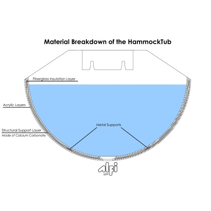 ALFI 79" Acrylic Suspended Wall Mounted Hammock Bathtub - HammockTub1