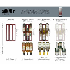 Summit 12" Wide Built-In Wine Cellar with 21 Bottle Capacity, Right Hinge, Glass Door, With Lock, 6 Extension Wine Racks, Digital Control, LED Light, Compressor Cooling, ETL Approved - SWC1224B