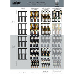 Summit 18" Wide Built-In Wine Cellar (Panel Not Included) with 28 Bottle Capacity, Right Hinge, Glass Door, With Lock, 4 Extension Wine Racks, Digital Control, LED Light, Compressor Cooling, ETL Approved - SWC182Z
