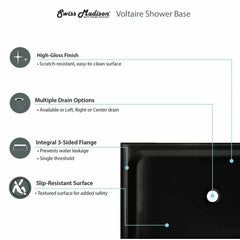 Swiss Madison Voltaire 60" X 32" Right-Hand Drain, Shower Base - SM-SB5