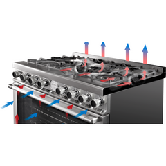 Superiore Range DECO 48" Classic Stainless steel, Chrome - RD482SCS_C_