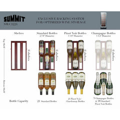 Summit 12" Wide Built-In Wine Cellar with 21 Bottle Capacity, Right Hinge, Glass Door, With Lock, 6 Extension Wine Racks, Digital Control, LED Light, Compressor Cooling, ETL Approved - SWC1224B - The Home Selection