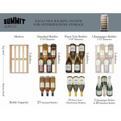 Summit 15" Wide, 23 Bottle Capacity Wine Cooler - ALWC15 - The Home Selection