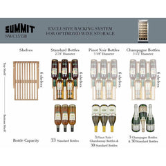 Summit 15" Wide Built-In Wine Cellar with 33 Bottle Capacity, Right Hinge, Glass Door, With Lock, 6 Extension Wine Racks, Digital Control, LED Light, Compressor Cooling, ETL Approved, Digital Thermostat - SWC1535B - The Home Selection