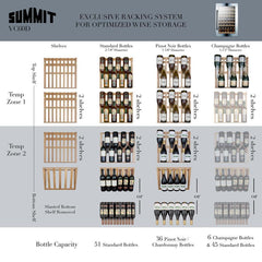 Summit 24" Wide 51 Bottle Integrated Wine Cellar With Lock, 6 Extension Wine Racks, Digital Control, LED Light, Compressor Cooling, ETL Approved - VC60D - The Home Selection