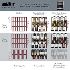 Summit 24" Wide Built-In Wine Cellar with 46 Bottle Capacity, Right Hinge, Glass Door, With Lock, 6 Extension Wine Racks, Digital Control, Compressor Cooling, ETL Approved - SWC530BLBIST - The Home Selection