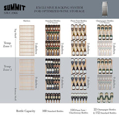 Summit 24" Wide Wine Cellar with 160 Bottles Bottle Capacity, Right Hinge, Glass Door, With Lock, 14 Extension Wine Racks, Digital Control, LED Light, Compressor Cooling, Star-K Certification, Digital Thermostat - SWC1966 - The Home Selection