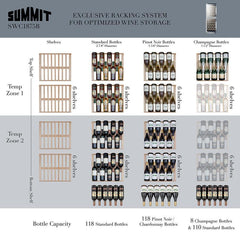 Summit 24" Wide Wine Cellar With Lock, 14 Extension Wine Racks, Digital Control, LED Light, ETL Approved, Digital Thermostat, Dual Zone, Built-In capable - SWC1875B - The Home Selection