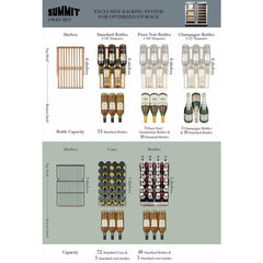 Summit 30" Wide Built-In Wine/Beverage Center with 5.8 cu. ft. Capacity Lock, 9 Shelves Including Wine Racks, Digital Thermostat - SWBV3071 - The Home Selection