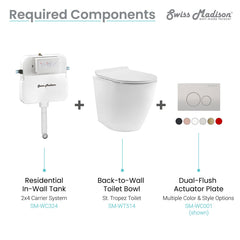 St. Tropez Back-to-Wall Elongated Toilet Bowl - SM-WT514 - The Home Selection