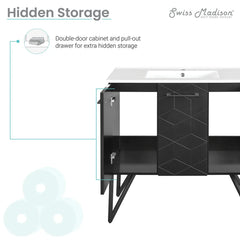 Swiss Madison Annecy 36" Bathroom Vanity in Phantom Black - SM-BV261B - The Home Selection