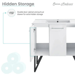 Swiss Madison Annecy 36" Bathroom Vanity - SM-BV2 - The Home Selection