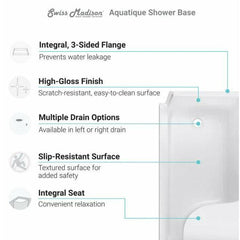 Swiss Madison Aquatique 60" x 32" Left Drain, Shower Base - SM-SB537 - The Home Selection