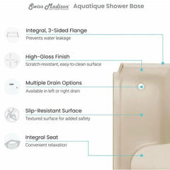 Swiss Madison Aquatique 60" x 32" Right Drain, Shower Base - SM-SB538 - The Home Selection