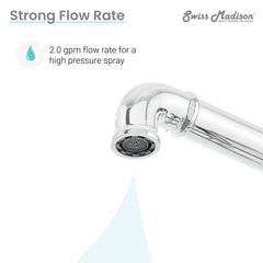 Swiss Madison Avallon Pro Widespread Kitchen Faucet with Side Sprayer SM-KF79 - The Home Selection