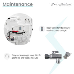 Swiss Madison ﻿﻿﻿Avancer Intelligent Tankless Elongated Toilet and Bidet, Touchless Vortex™ Dual-Flush 1.1/1.6 gpf - SM-ST060 - The Home Selection