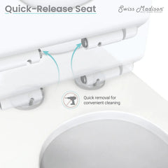 Swiss Madison Beau ﻿One-Piece Elongated Toilet Vortex™ Dual-Flush 1.1/1.6 gpf - SM-1T115 - The Home Selection