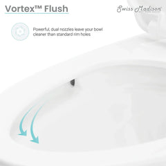 Swiss Madison Beau ﻿One-Piece Elongated Toilet Vortex™ Dual-Flush 1.1/1.6 gpf - SM-1T115 - The Home Selection