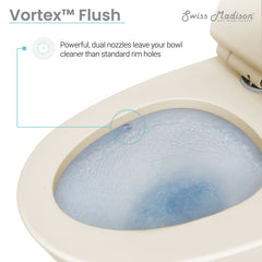 Swiss Madison Burdon One-Piece Elongated Toilet Vortex™ Dual-Flush 1.1/1.6 gpf - SM-1T111 - The Home Selection