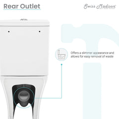 Swiss Madison Calice Two-Piece Elongated Rear Outlet Toilet Dual-Flush 0.8/1.28 gpf - SM-2T120 - The Home Selection