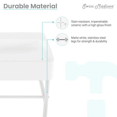 Swiss Madison Carré 36" Ceramic Console Sink White Basin Matte White Legs - SM-CS743 - The Home Selection