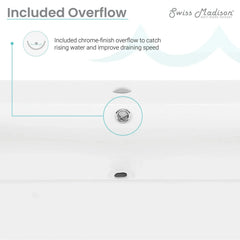 Swiss Madison Carré 36" Ceramic Console Sink White Basin Matte White Legs - SM-CS743 - The Home Selection